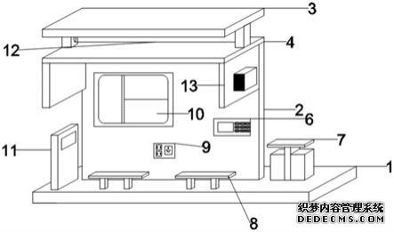 一種多功能公交候車亭的制作方法